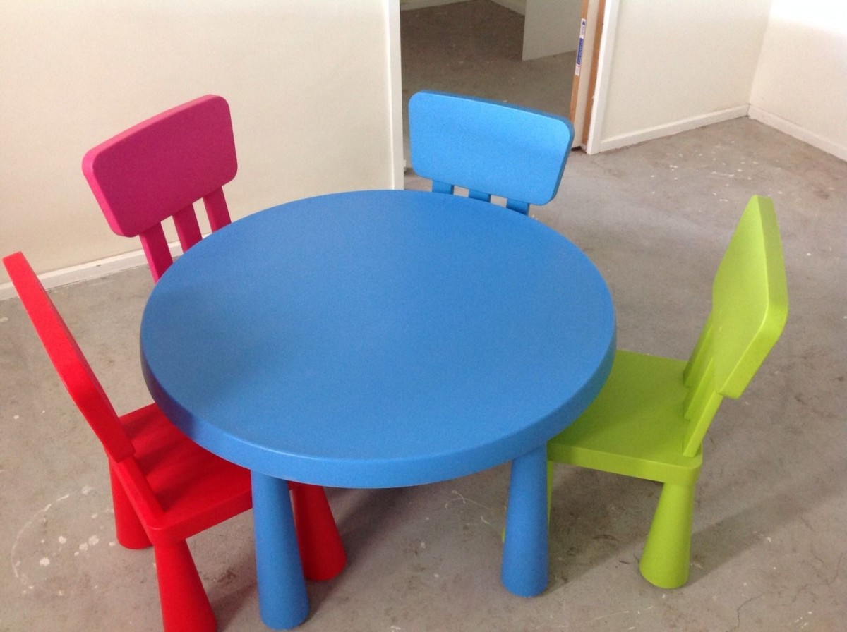 ikea-kids-tables-1486-ikea-kids-pique-nique-table-1200-x-896
