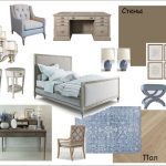 Collage de la chambre